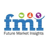 Predictive Analysis: Collimating Lens Market Expected to Reach US$ 609 Million by 2033