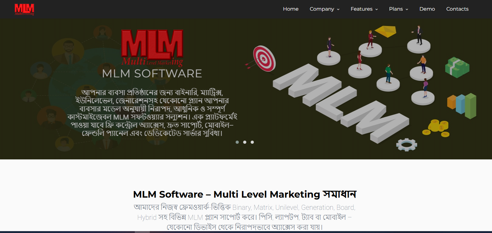 MLM Software